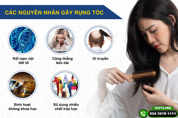 nguyên nhân rụng tóc
